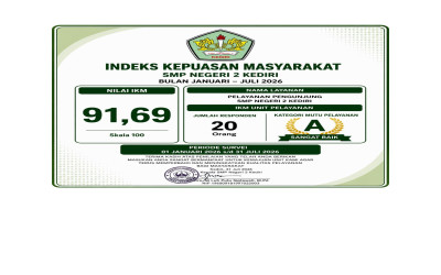 HASIL IKM SMP NEGERI 2 KEDIRI TAHUN 2026